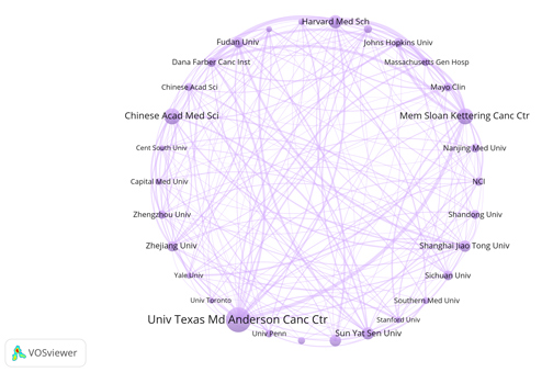 研究机构分析图A